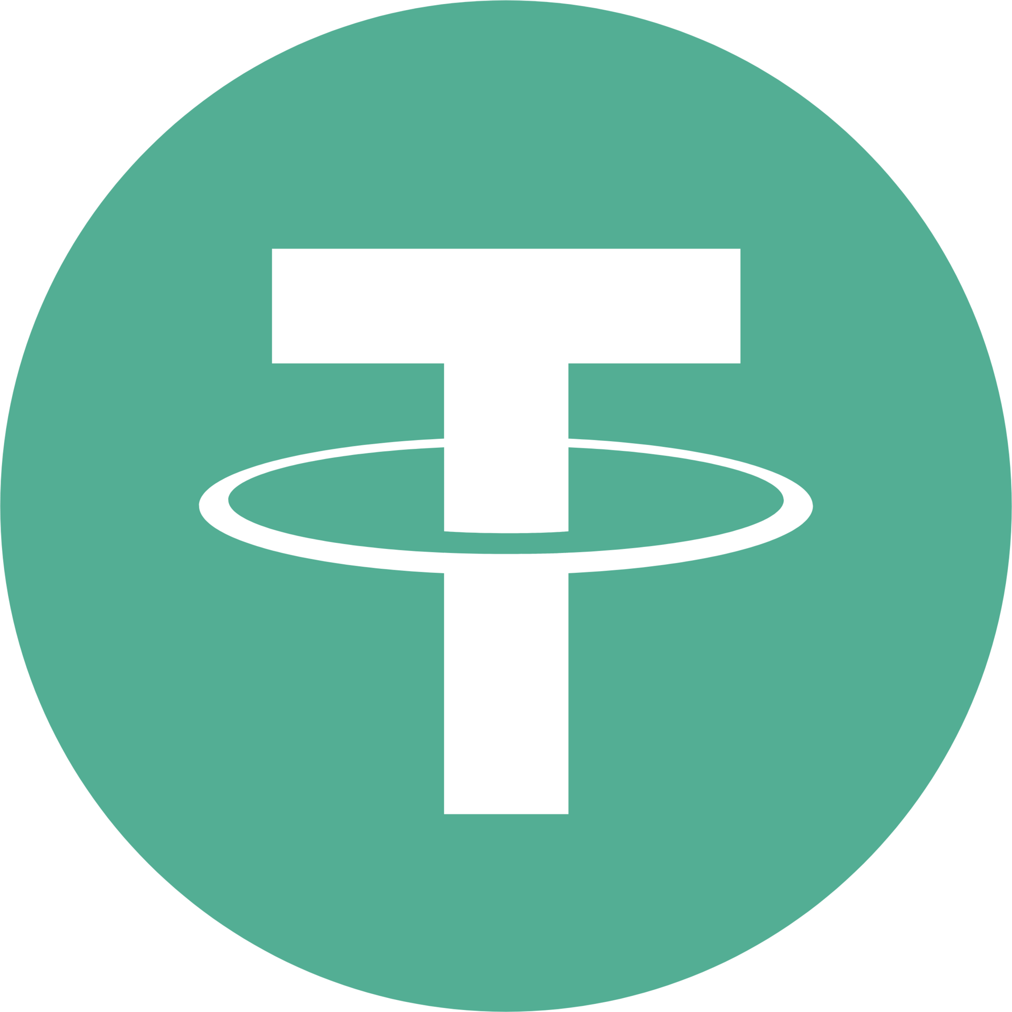 USDT